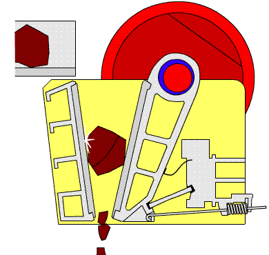 四齒輥破碎機(jī)原理 四齒輥破碎機(jī)原理